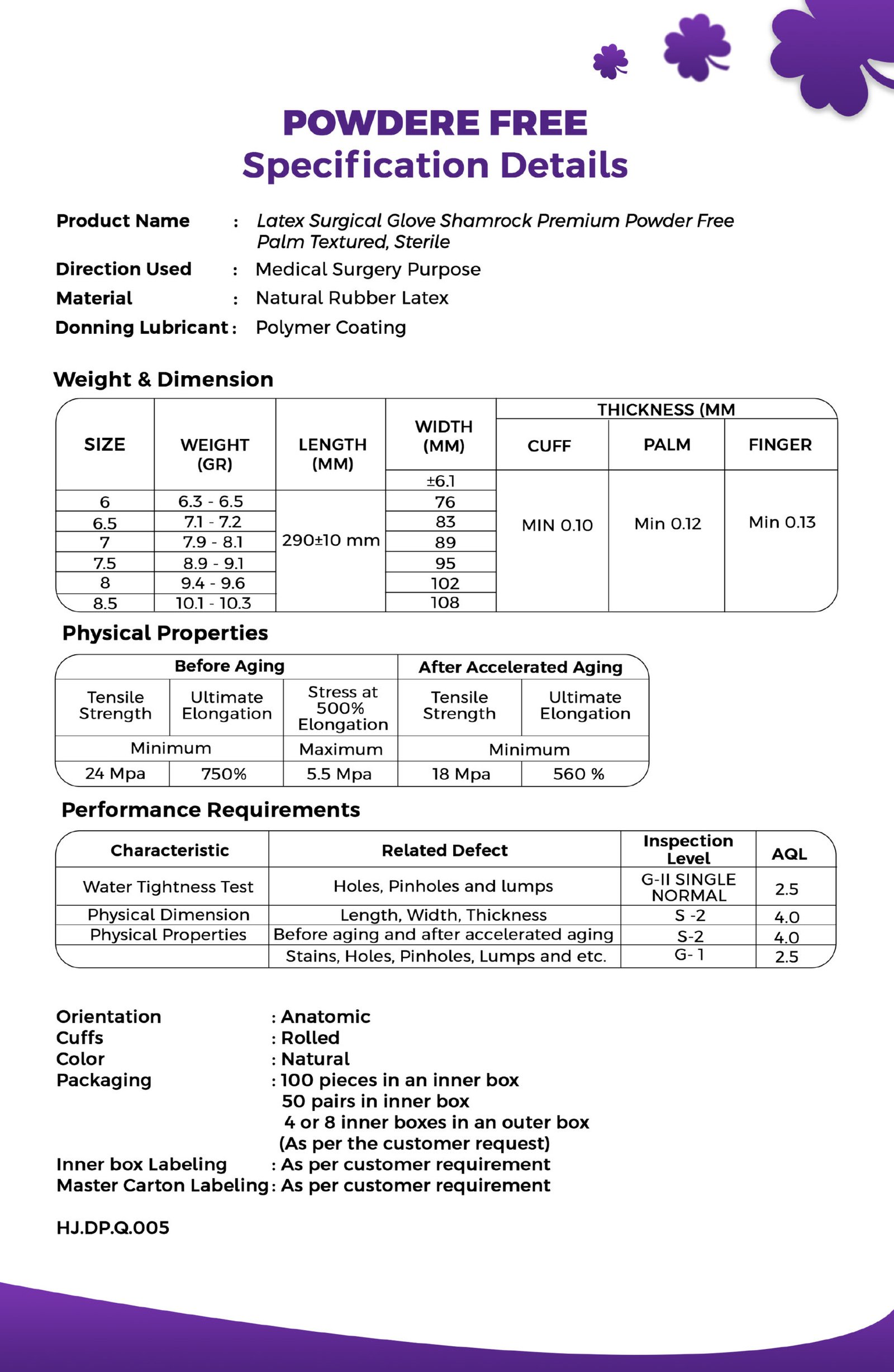 Shamrock PREMIUM Surgical