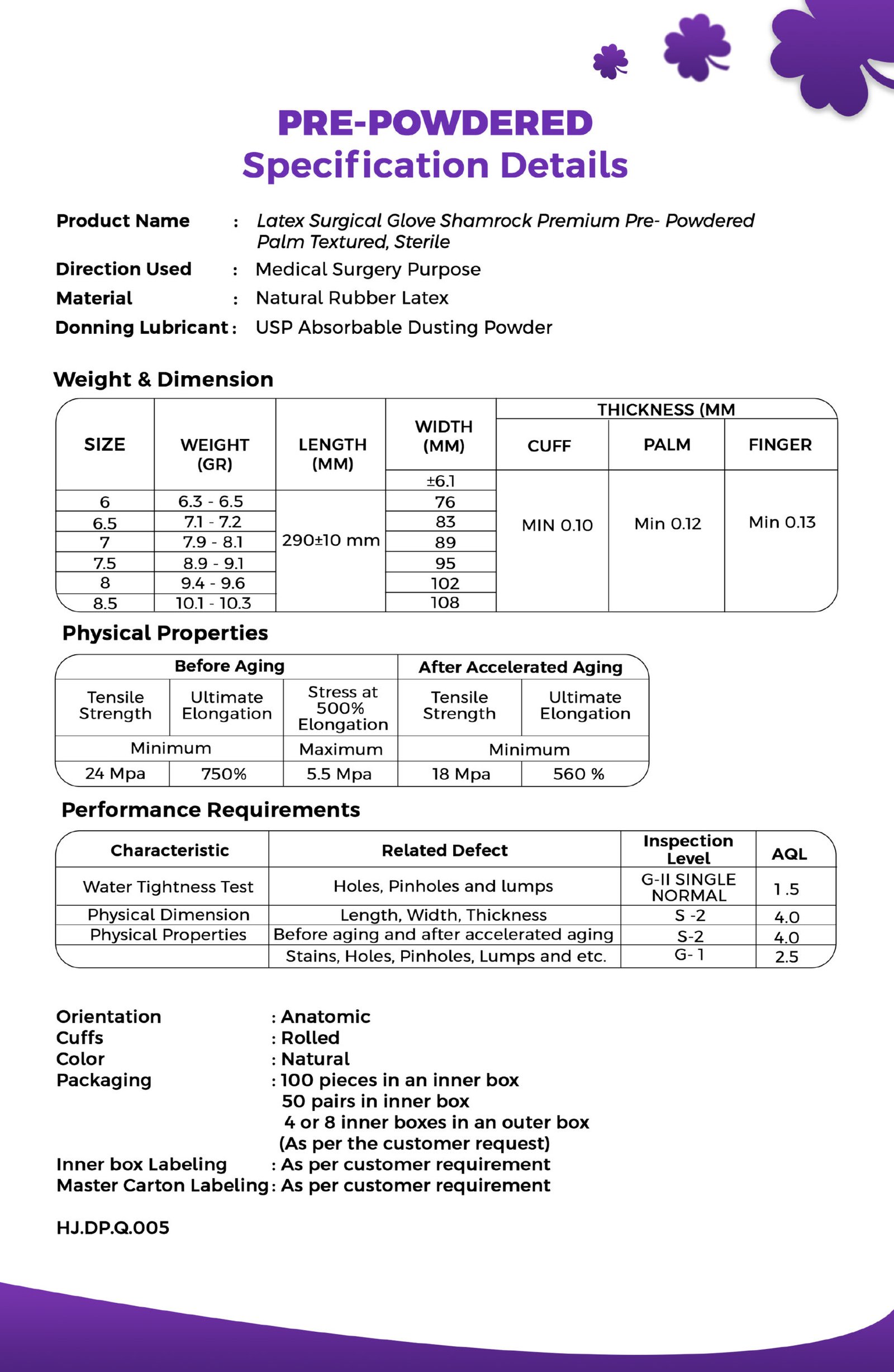 Shamrock PREMIUM Surgical